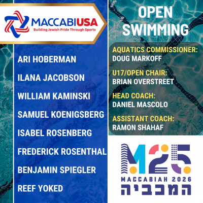 Open Swimming P2 up 6_9