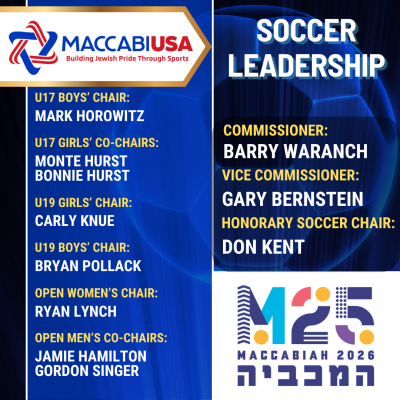 Soccer Chairs p1