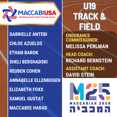 U19 Track & Field p1 fix 5_27